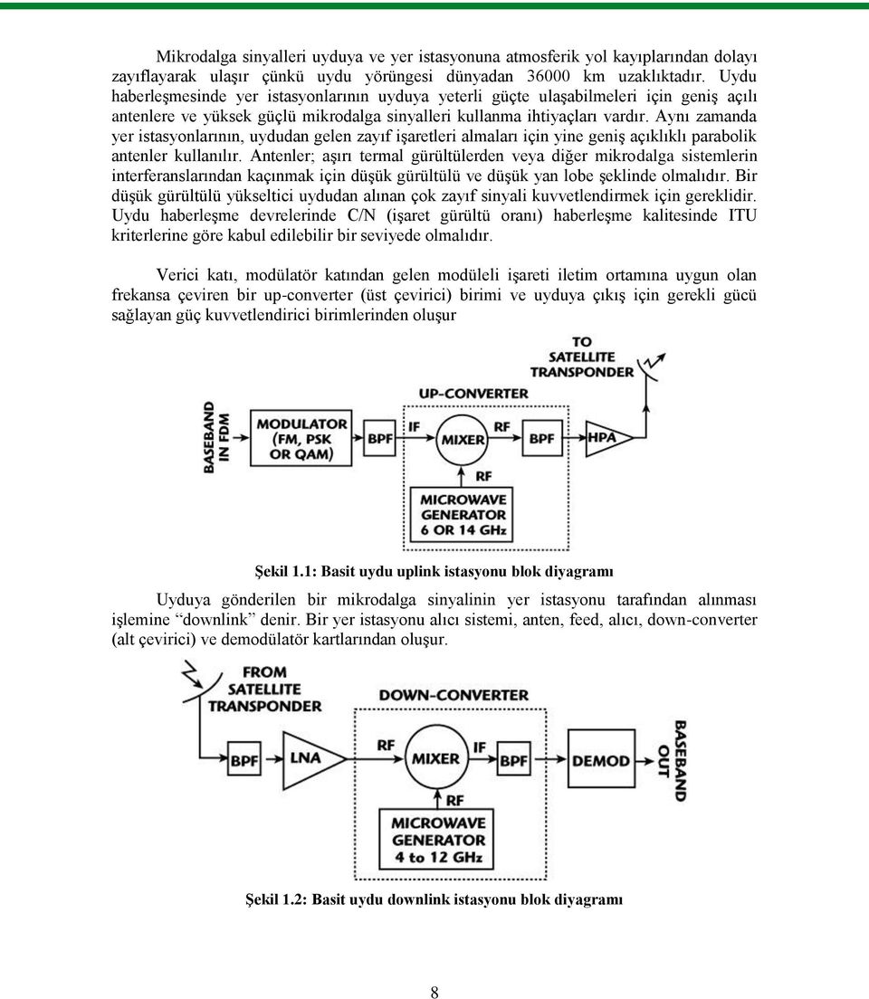 Aynı zamanda yer istasyonlarının, uydudan gelen zayıf işaretleri almaları için yine geniş açıklıklı parabolik antenler kullanılır.