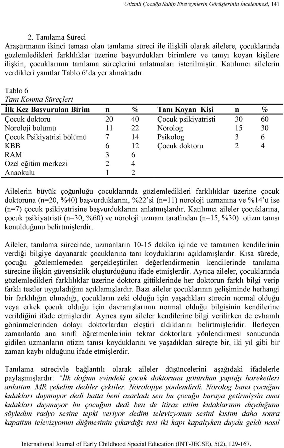 ilişkin, çocuklarının tanılama süreçlerini anlatmaları istenilmiştir. Katılımcı ailelerin verdikleri yanıtlar Tablo 6 da yer almaktadır.