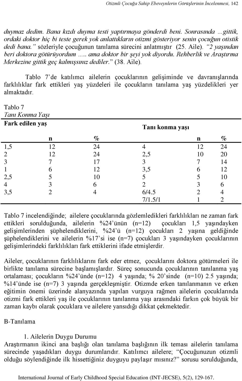 2 yaşından beri doktora götürüyordum.. ama doktor bir şeyi yok diyordu. Rehberlik ve Araştırma Merkezine gittik geç kalmışsınız dediler. (38. Aile).