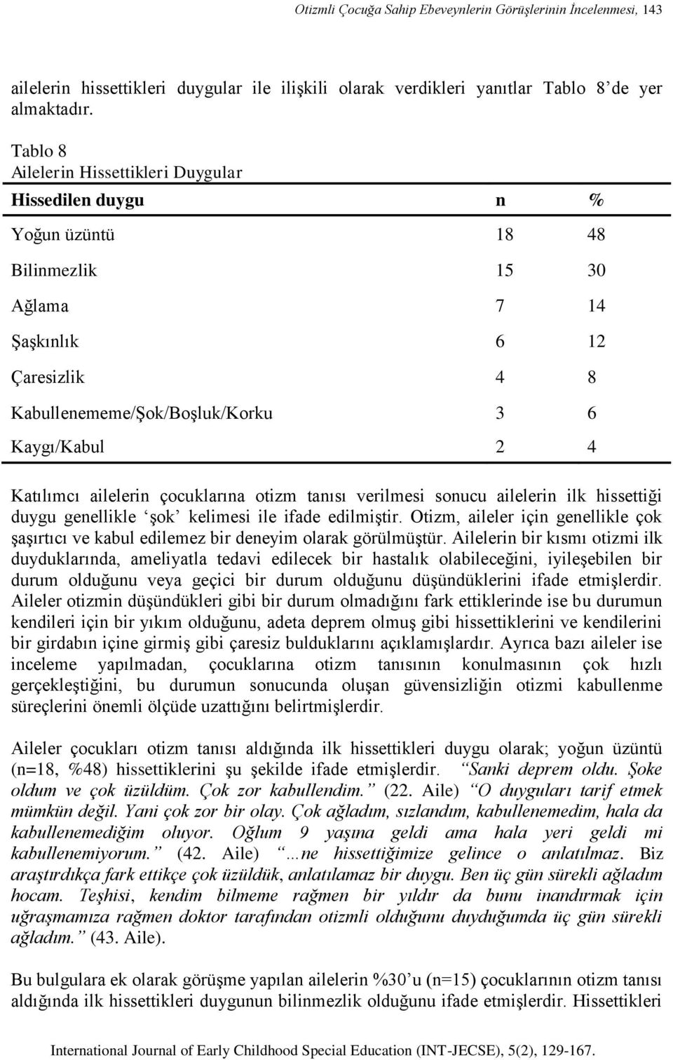 Katılımcı ailelerin çocuklarına otizm tanısı verilmesi sonucu ailelerin ilk hissettiği duygu genellikle şok kelimesi ile ifade edilmiştir.