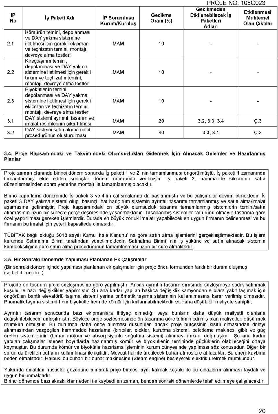 sistemine iletilmesi için gerekli takım ve teçhizatın temini, montajı, devreye alma testleri Biyokütlenin temini, depolanması ve DAY yakma sistemine iletilmesi için gerekli ekipman ve teçhizatın