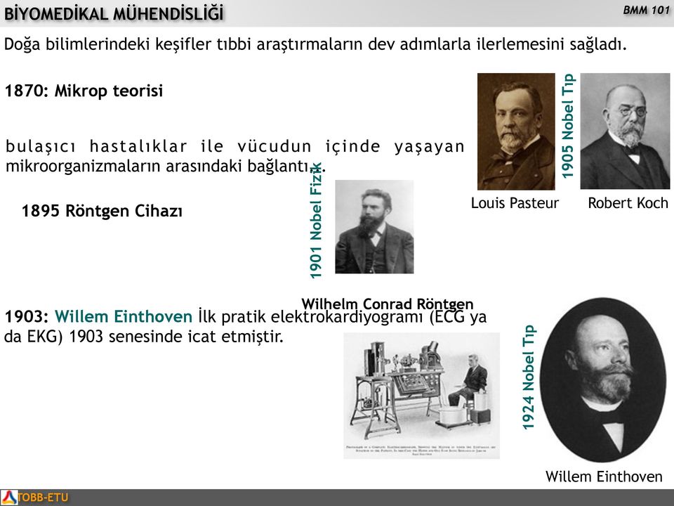 .. 1895 Röntgen Cihazı 1901 Nobel Fizik Louis Pasteur 1905 Nobel Tıp Robert Koch Wilhelm Conrad Röntgen 1903:
