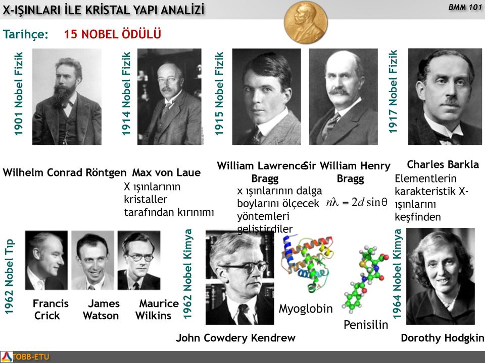 ölçecek nλ = 2d sinθ tarafından kırınımı yöntemleri geliştirdiler 1962 Nobel Tıp Francis James Maurice Crick Watson Wilkins 1962 Nobel