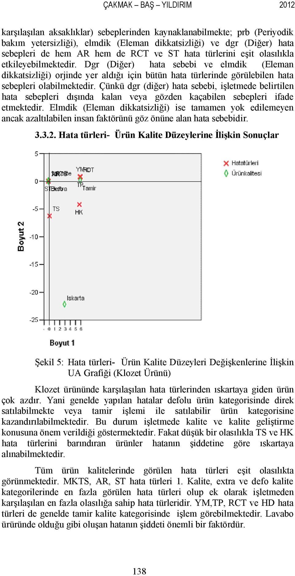 Çükü dgr (diğer) hata sebebi, işletmede belirtile hata sebepleri dışıda kala veya gözde kaçabile sebepleri ifade etmektedir.