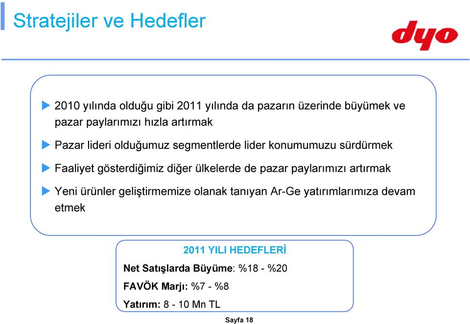 gösterdiğimiz diğer ülkelerde de pazar paylarımızı artırmak Yeni ürünler geliştirmemize olanak tanıyan Ar-Ge