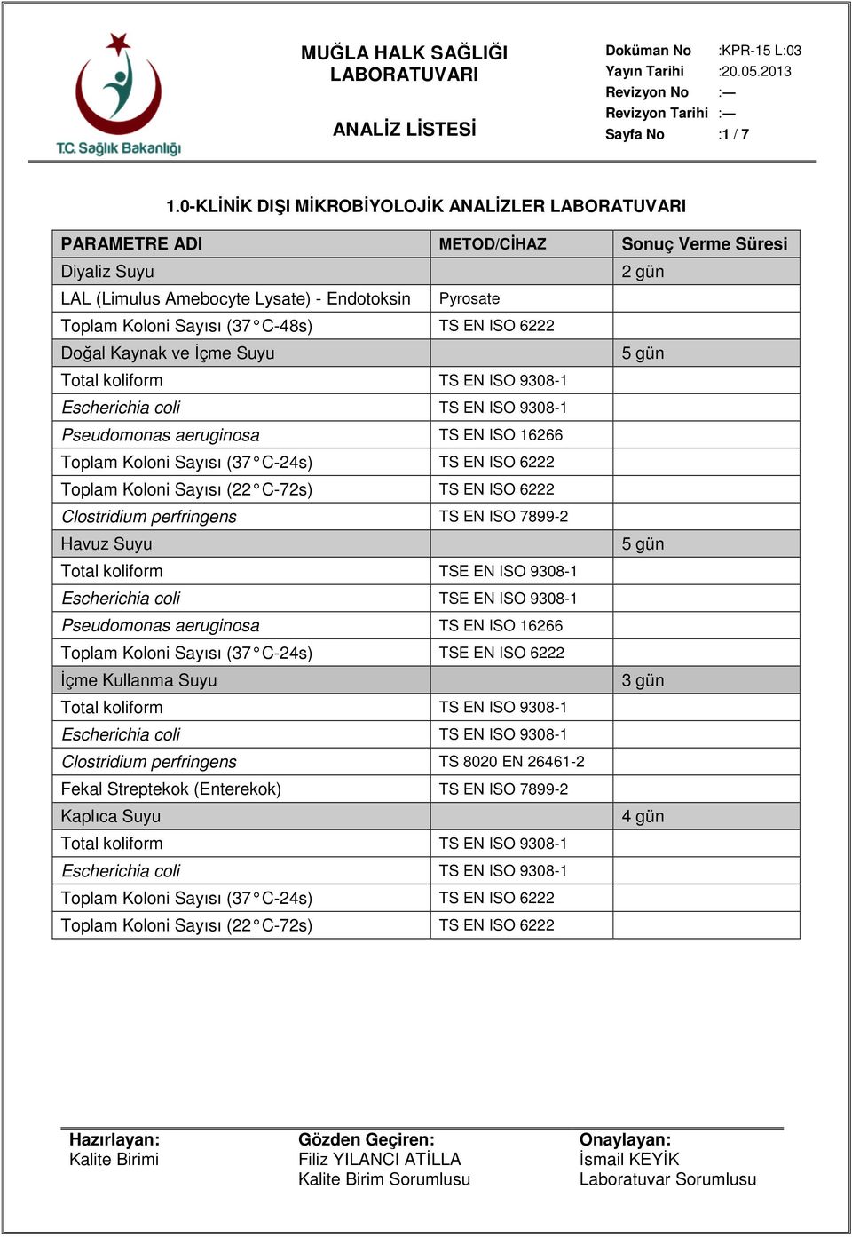 Pseudomonas aeruginosa TS EN ISO 16266 Toplam Koloni Sayısı (37 C-24s) TS EN ISO 6222 Toplam Koloni Sayısı (22 C-72s) TS EN ISO 6222 Clostridium perfringens TS EN ISO 7899-2 Havuz Suyu Total
