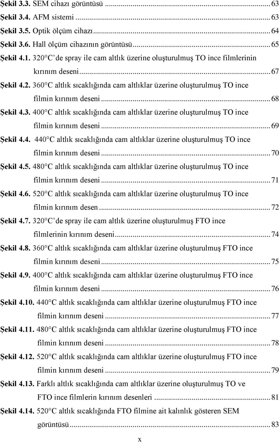 .. 68 Şekil 4.3. 400 C altlık sıcaklığında cam altlıklar üzerine oluşturulmuş TO ince filmin kırınım deseni... 69 Şekil 4.4. 440 C altlık sıcaklığında cam altlıklar üzerine oluşturulmuş TO ince filmin kırınım deseni.