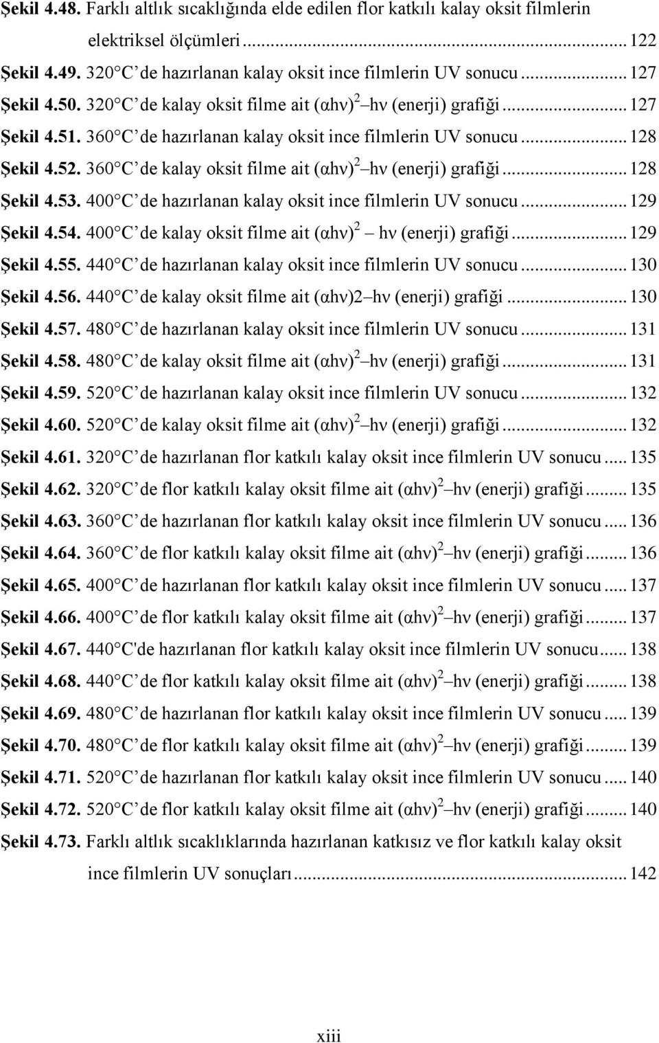 360 C de kalay oksit filme ait (αhν) 2 hν (enerji) grafiği... 128 Şekil 4.53. 400 C de hazırlanan kalay oksit ince filmlerin UV sonucu... 129 Şekil 4.54.