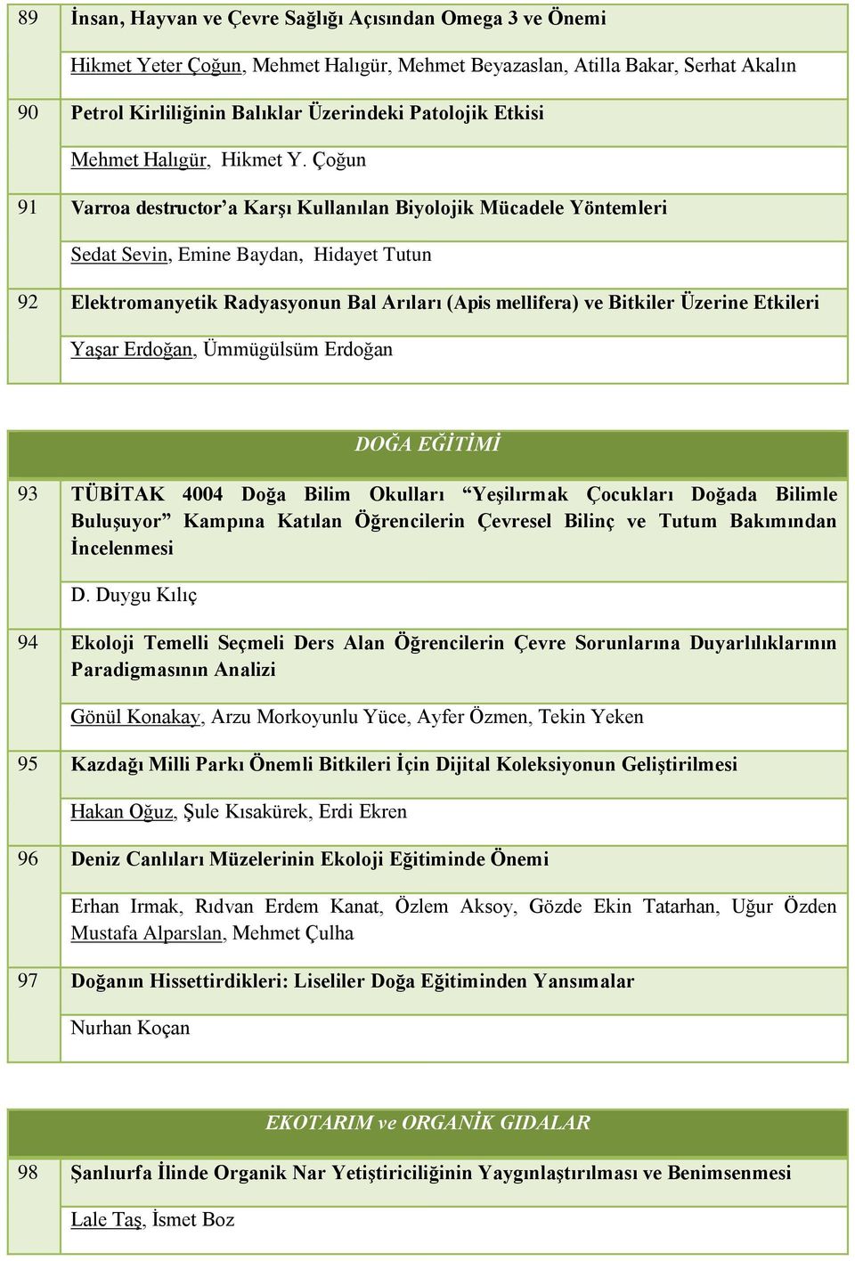 Çoğun 91 Varroa destructor a Karşı Kullanılan Biyolojik Mücadele Yöntemleri Sedat Sevin, Emine Baydan, Hidayet Tutun 92 Elektromanyetik Radyasyonun Bal Arıları (Apis mellifera) ve Bitkiler Üzerine