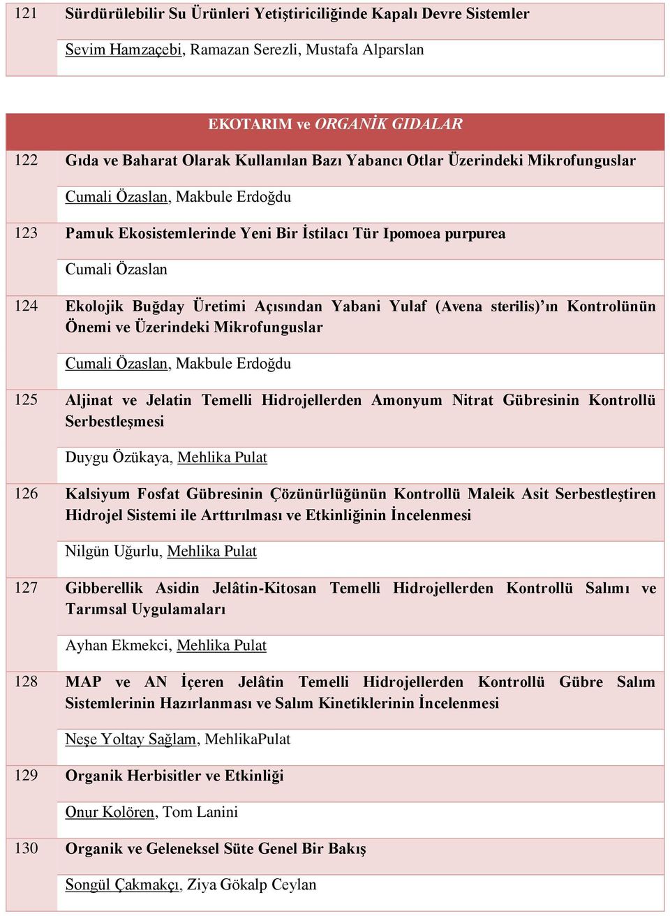 Yulaf (Avena sterilis) ın Kontrolünün Önemi ve Üzerindeki Mikrofunguslar Cumali Özaslan, Makbule Erdoğdu 125 Aljinat ve Jelatin Temelli Hidrojellerden Amonyum Nitrat Gübresinin Kontrollü