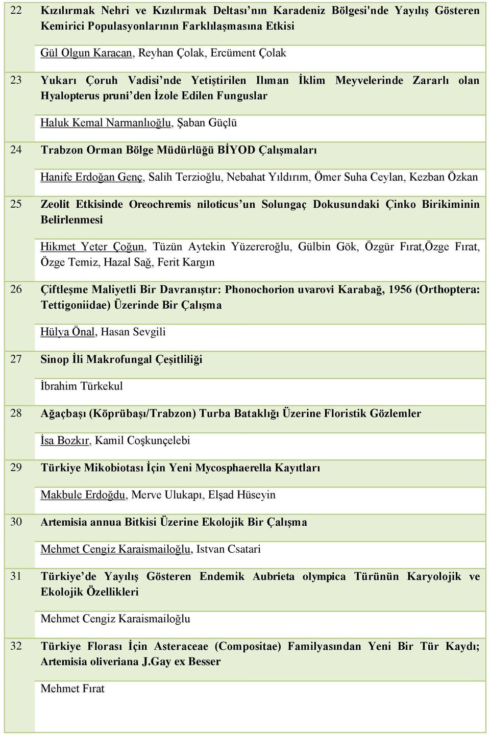 Hanife Erdoğan Genç, Salih Terzioğlu, Nebahat Yıldırım, Ömer Suha Ceylan, Kezban Özkan 25 Zeolit Etkisinde Oreochremis niloticus un Solungaç Dokusundaki Çinko Birikiminin Belirlenmesi Hikmet Yeter