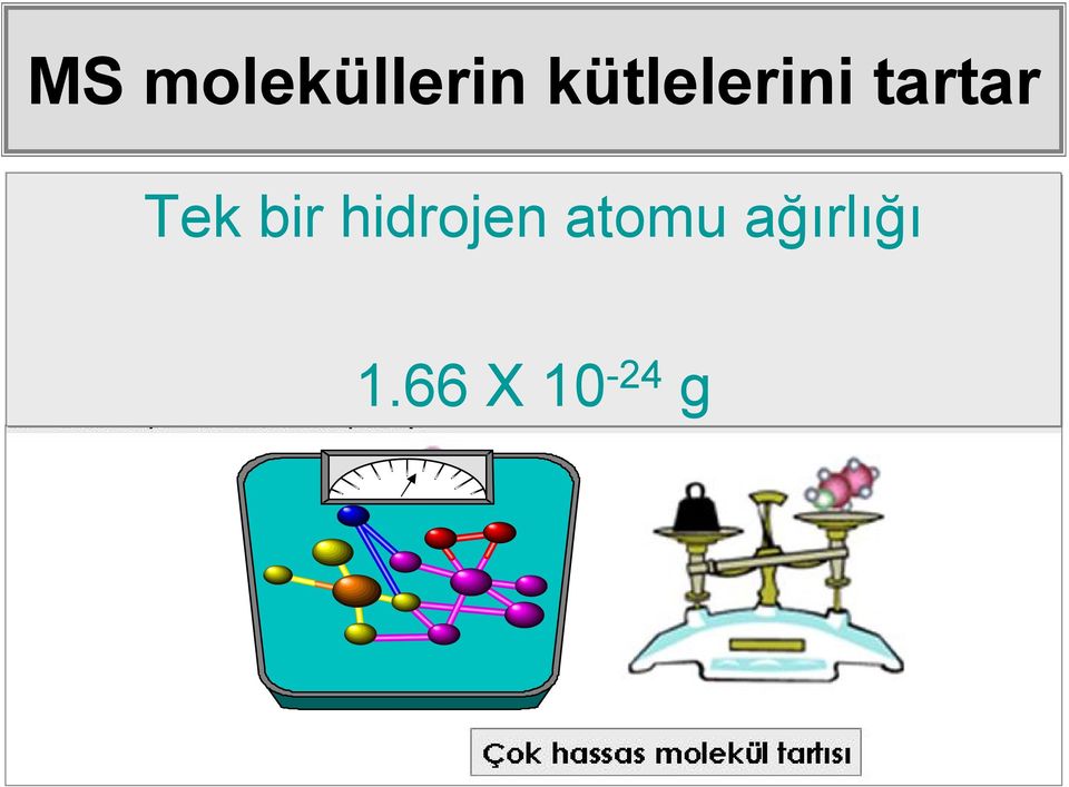 Tek bir hidrojen