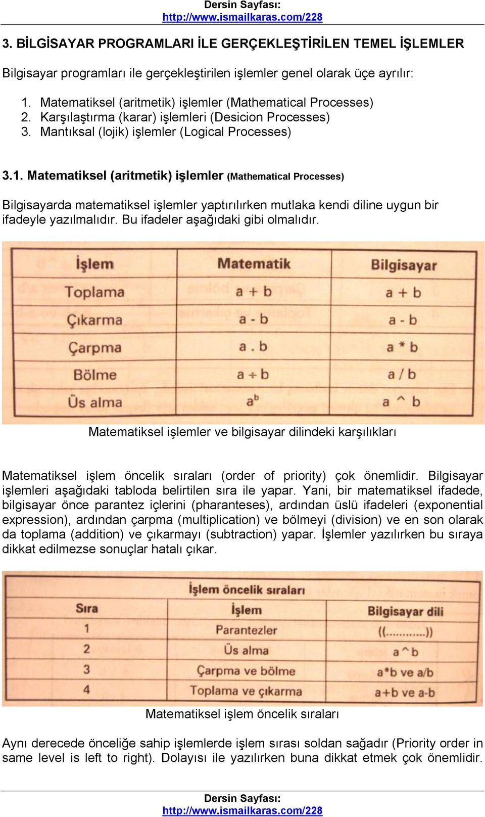 Matematiksel (aritmetik) işlemler (Mathematical Processes) Bilgisayarda matematiksel işlemler yaptırılırken mutlaka kendi diline uygun bir ifadeyle yazılmalıdır. Bu ifadeler aşağıdaki gibi olmalıdır.