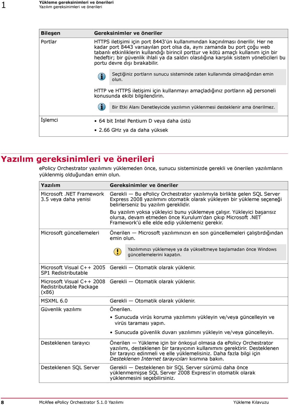 saldırı olasılığına karşılık sistem yöneticileri bu portu devre dışı bırakabilir. Seçtiğiniz portların sunucu sisteminde zaten kullanımda olmadığından emin olun.