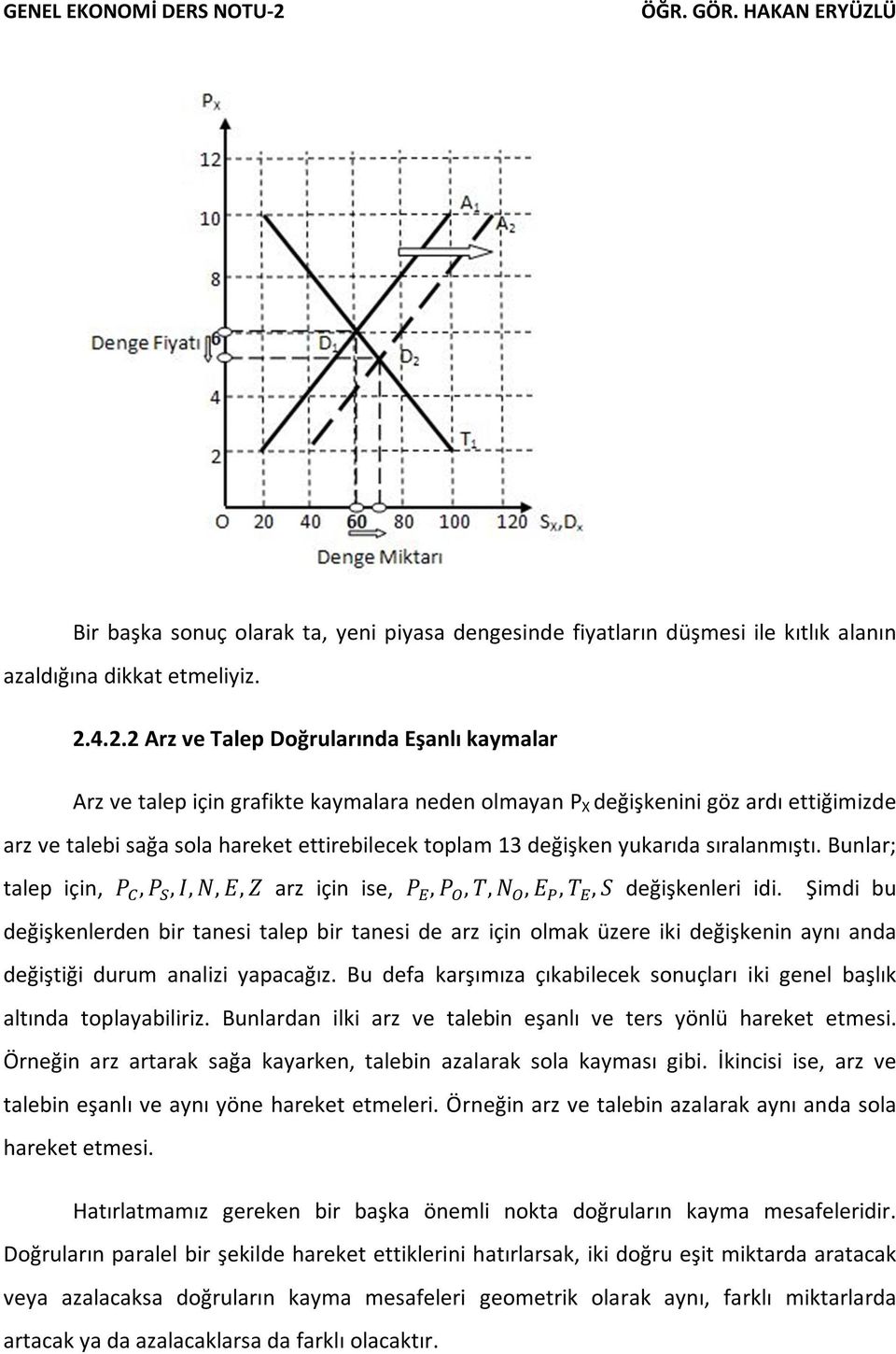 değişken yukarıda sıralanmıştı. Bunlar; talep için, P, P, I, N, E, Z arz için ise, P, P, T, N, E, T, S değişkenleri idi.