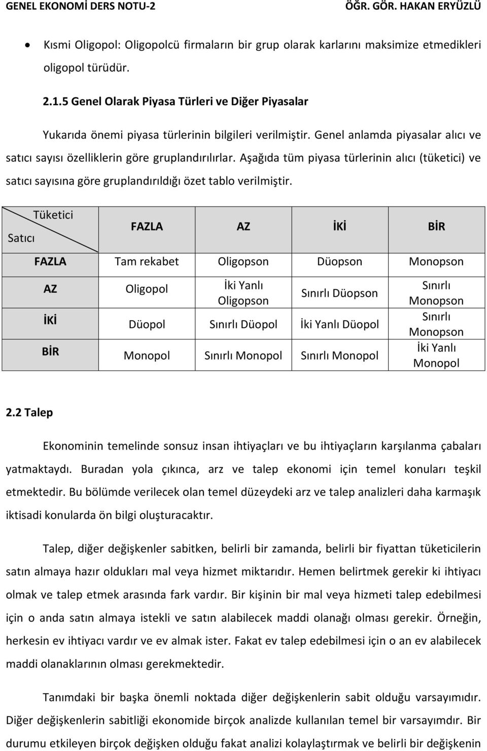 Aşağıda tüm piyasa türlerinin alıcı (tüketici) ve satıcı sayısına göre gruplandırıldığı özet tablo verilmiştir.