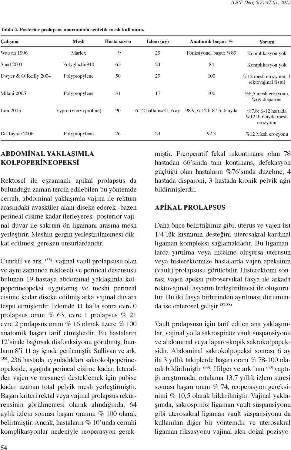 Polypropylene 50 29 100 %12 mesh erozyonu, 1 rektovajinal fistül Milani 2005 Polypropylene 31 17 100 %6,5 mesh erozyonu, %69 disparoni Lim 2005 Vypro (vicry+proline) 90 6-12 hafta n=31; 6 ay 98.