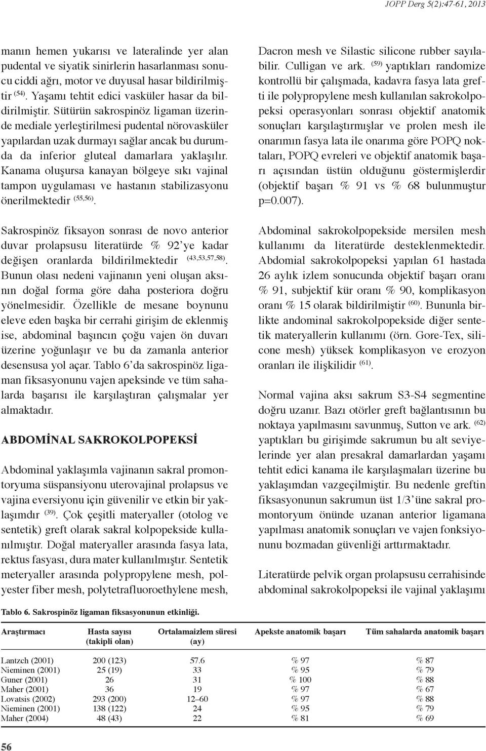 Sütürün sakrospinöz ligaman üzerinde mediale yerleştirilmesi pudental nörovasküler yapılardan uzak durmayı sağlar ancak bu durumda da inferior gluteal damarlara yaklaşılır.