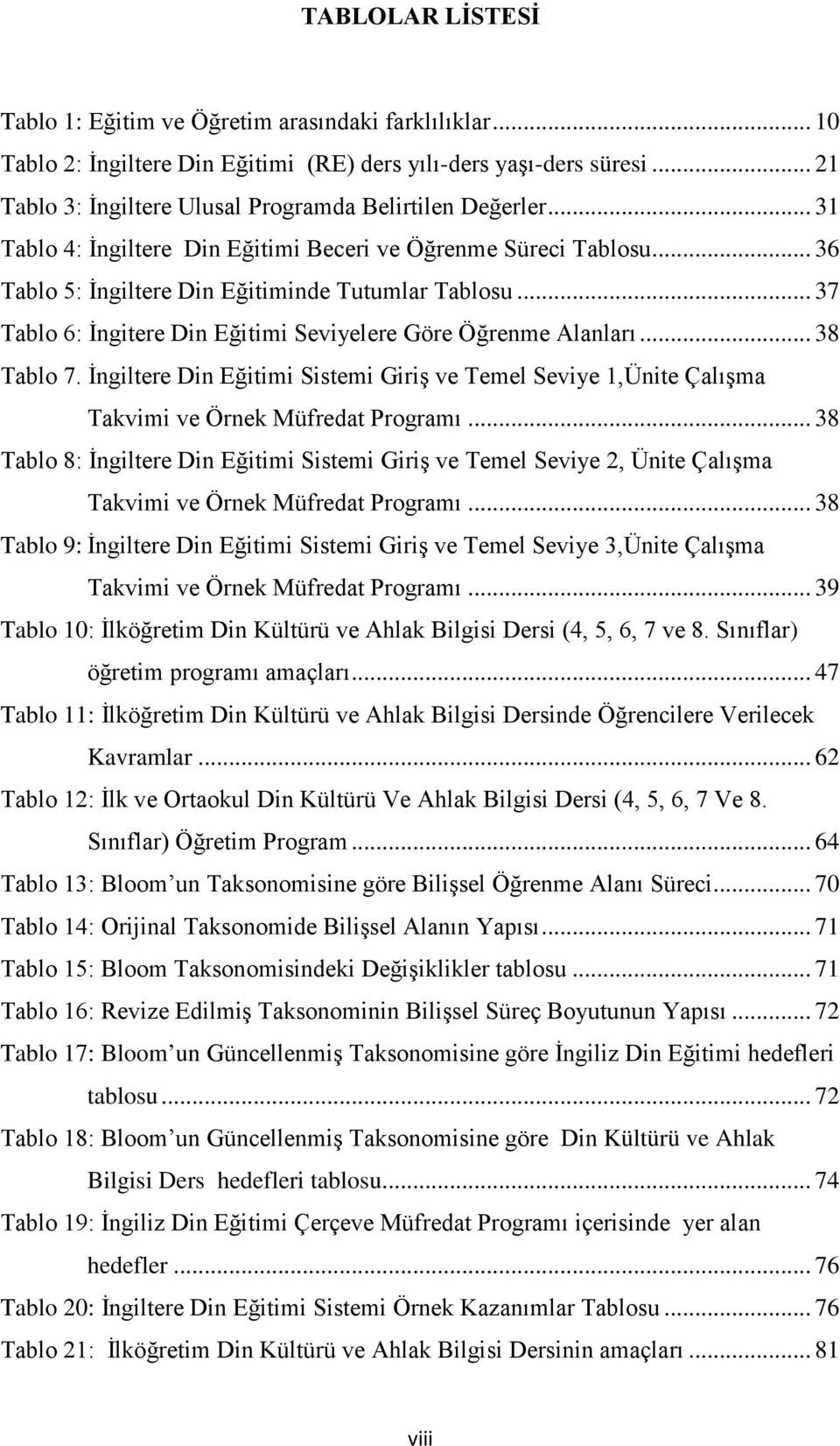 .. 37 Tablo 6: İngitere Din Eğitimi Seviyelere Göre Öğrenme Alanları... 38 Tablo 7. İngiltere Din Eğitimi Sistemi Giriş ve Temel Seviye 1,Ünite Çalışma Takvimi ve Örnek Müfredat Programı.