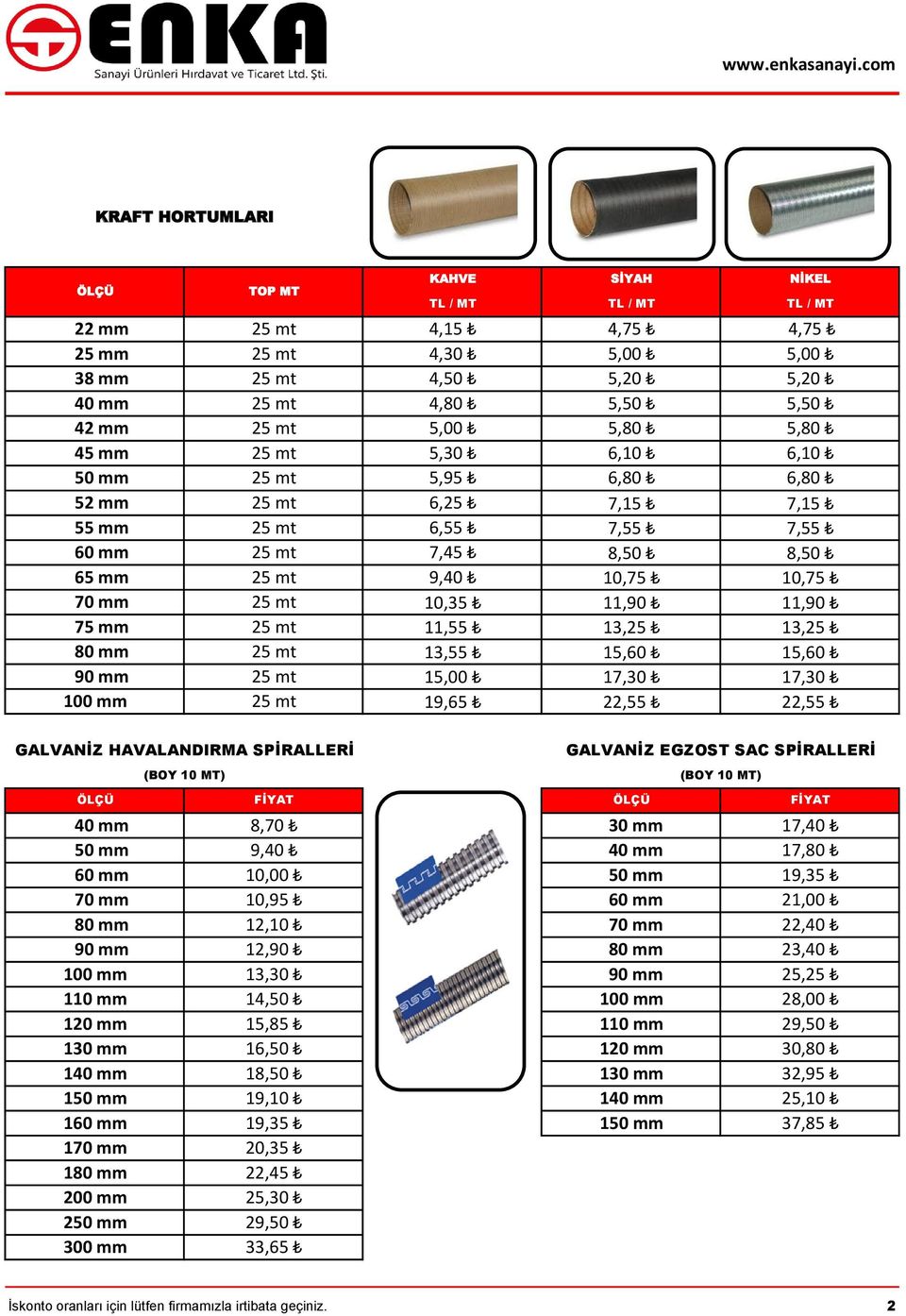 13,25 15,60 17,30 22,55 GALVANİZ HAVALANDIRMA SPİRALLERİ (BOY 10 MT) GALVANİZ EGZOST SAC SPİRALLERİ (BOY 10 MT) 40 mm 50 mm 60 mm 70 mm 80 mm 90 mm 100 mm 110 mm 120 mm 130 mm 140 mm 150 mm 160 mm