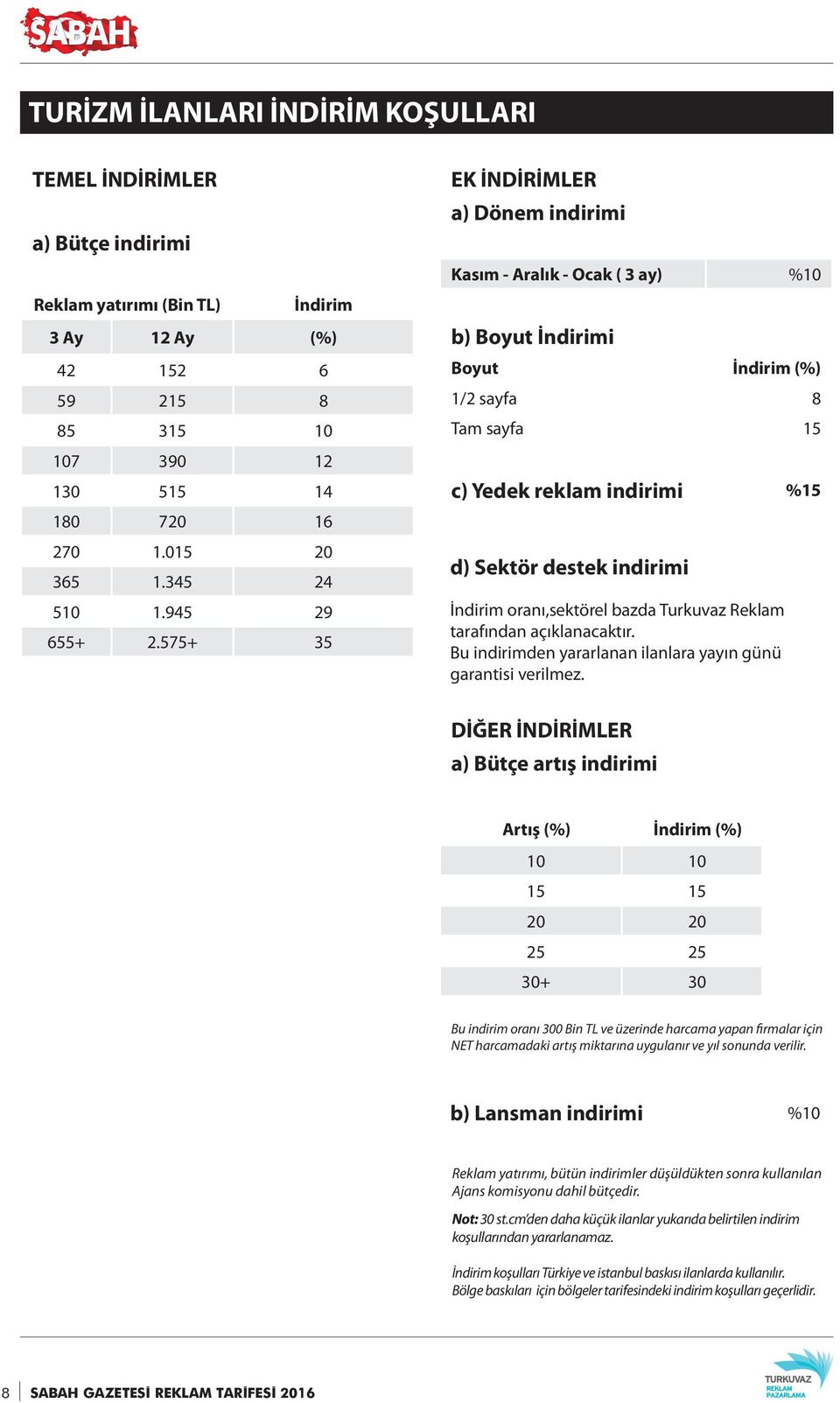 575+ 35 EK İNDİRİMLER a) Dönem indirimi Kasım Aralık Ocak ( 3 ay) %10 b) Boyut İndirimi Boyut İndirim (%) 1/2 sayfa 8 Tam sayfa 15 c) Yedek reklam indirimi %15 d) Sektör destek indirimi İndirim