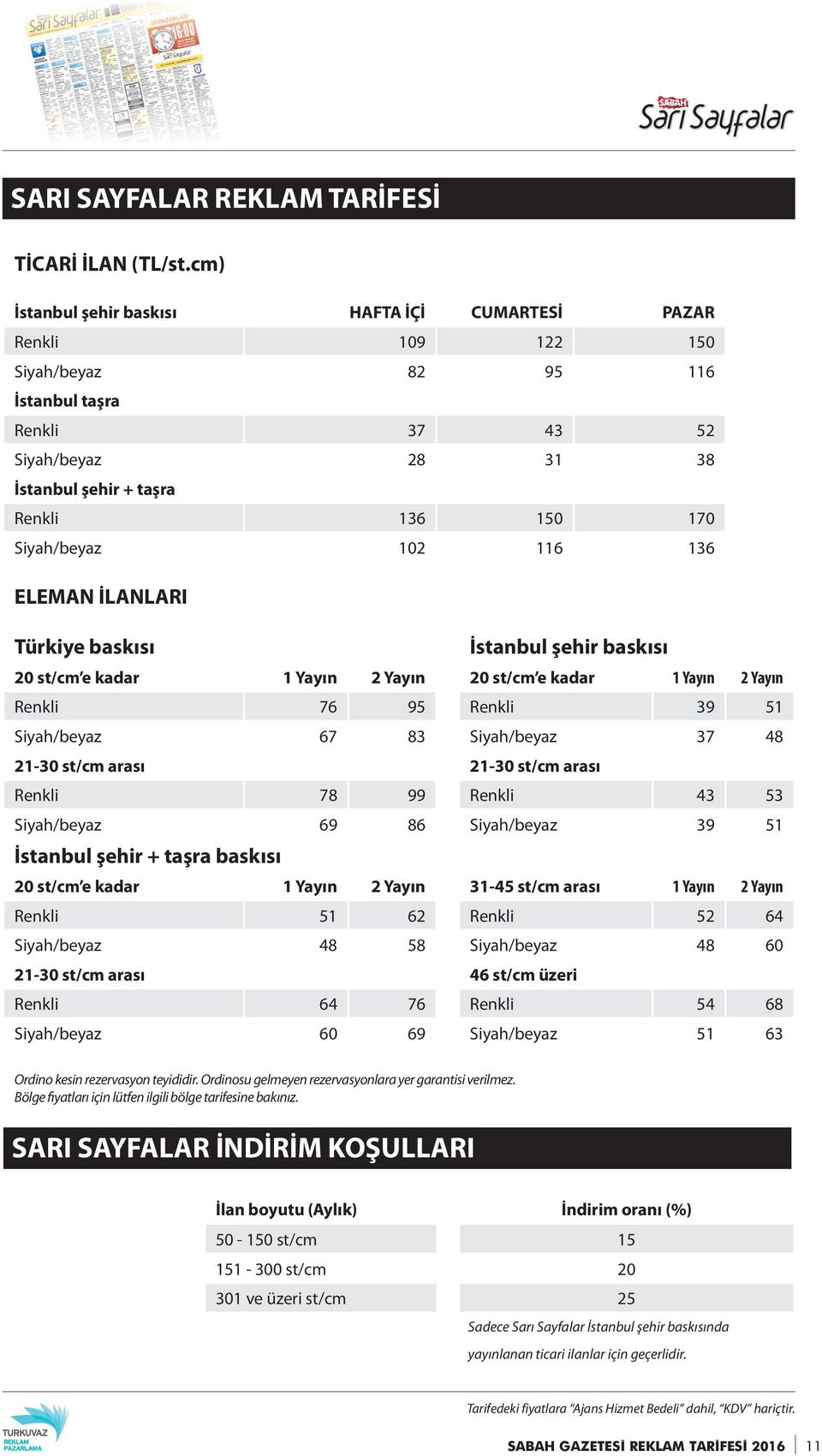 102 116 136 ELEMAN İLANLARI Türkiye baskısı İstanbul şehir baskısı 20 st/cm e kadar 1 Yayın 2 Yayın 20 st/cm e kadar 1 Yayın 2 Yayın Renkli 76 95 Renkli 39 51 Siyah/beyaz 67 83 Siyah/beyaz 37 48 2130