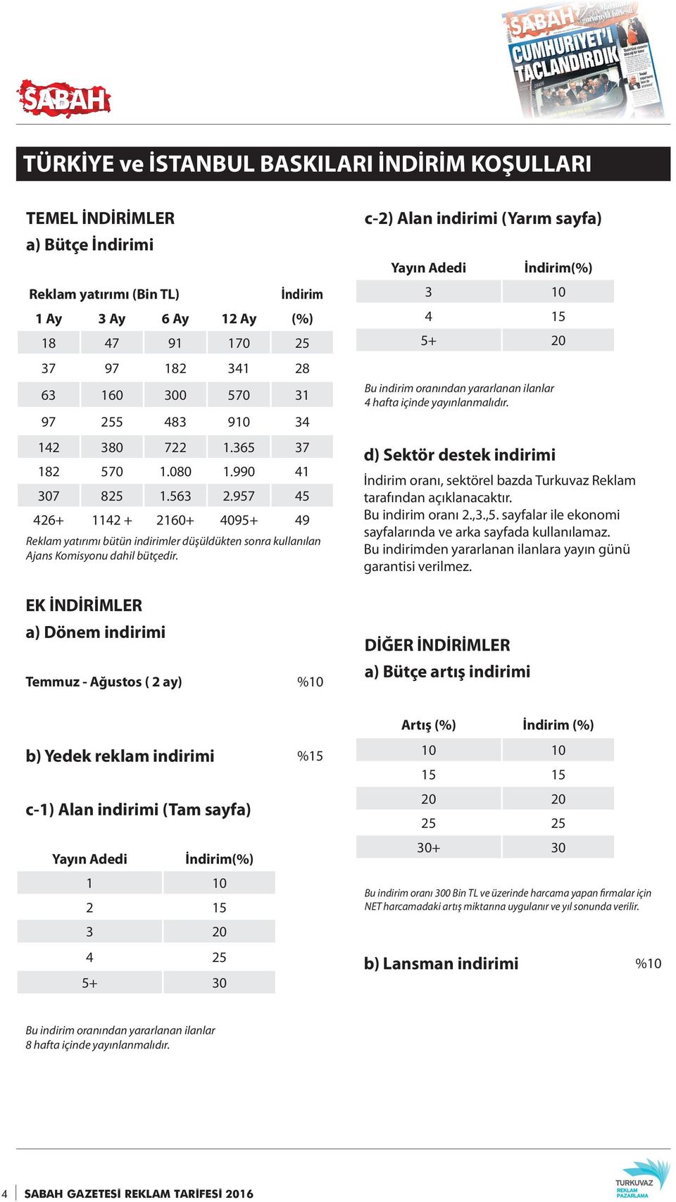 EK İNDİRİMLER a) Dönem indirimi Temmuz Ağustos ( 2 ay) %10 b) Yedek reklam indirimi %15 c1) Alan indirimi (Tam sayfa) Yayın Adedi İndirim(%) 1 10 2 15 3 20 4 25 5+ 30 c2) Alan indirimi (Yarım sayfa)