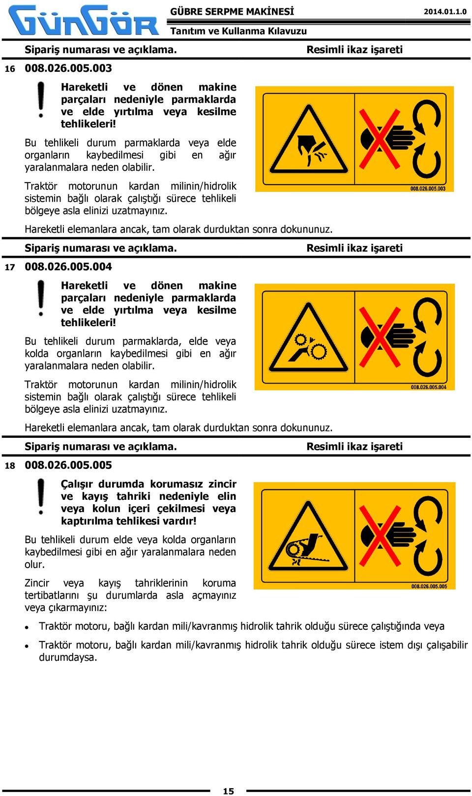 Traktör motorunun kardan milinin/hidrolik sistemin bağlı olarak çalıştığı sürece tehlikeli bölgeye asla elinizi uzatmayınız. GÜBRE SERPME MAKİNESİ 2014