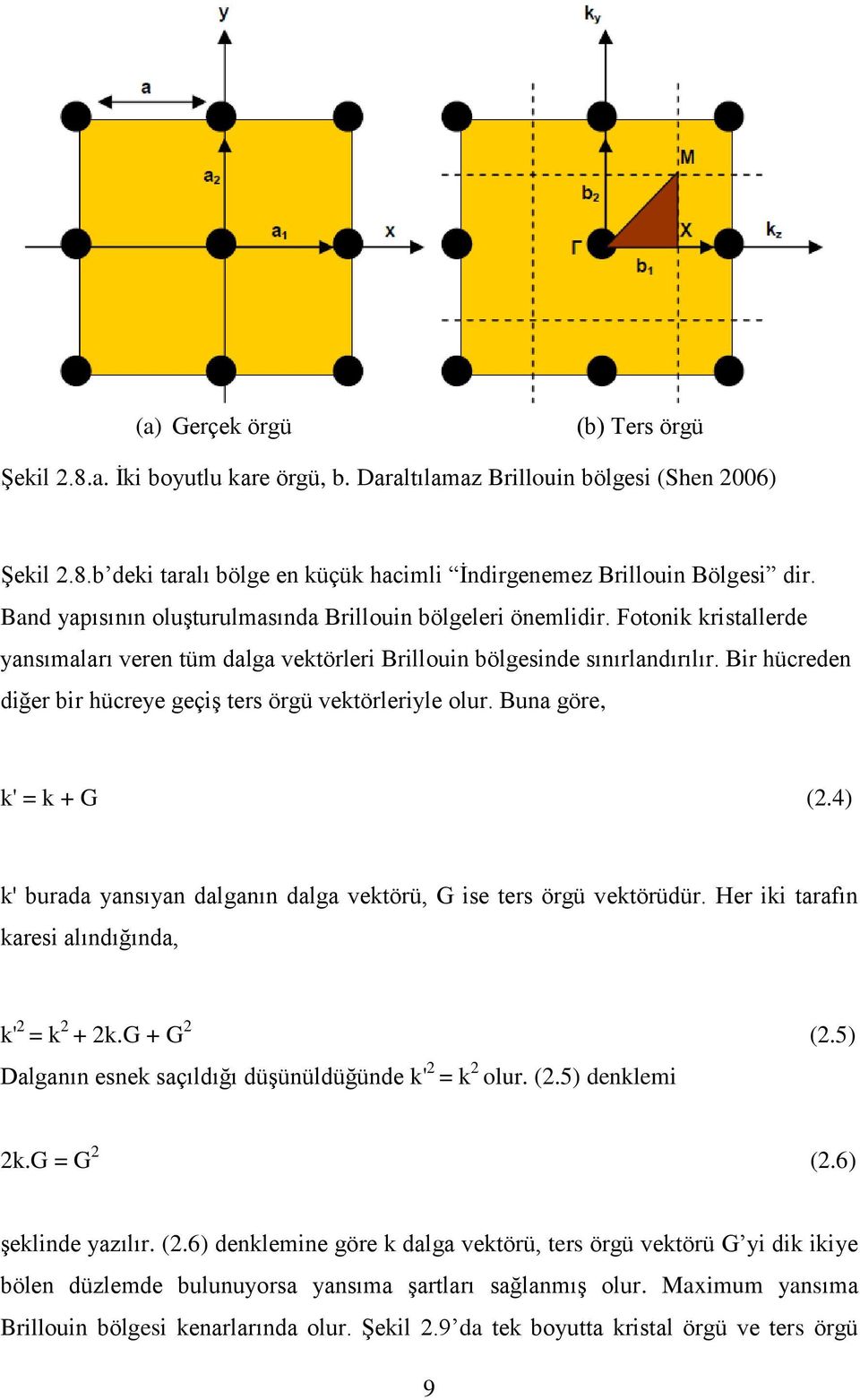 Bir hücreden diğer bir hücreye geçiş ters örgü vektörleriyle olur. Buna göre, k' = k + G (2.4) k' burada yansıyan dalganın dalga vektörü, G ise ters örgü vektörüdür.