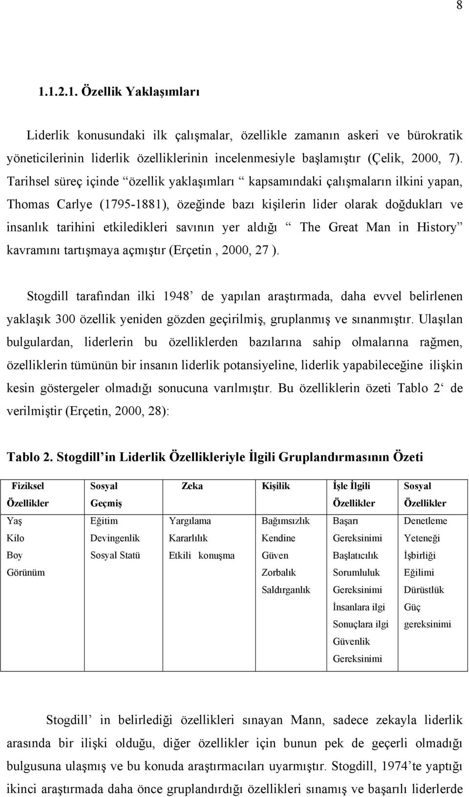 savının yer aldığı The Great Man in History kavramını tartışmaya açmıştır (Erçetin, 2000, 27 ).