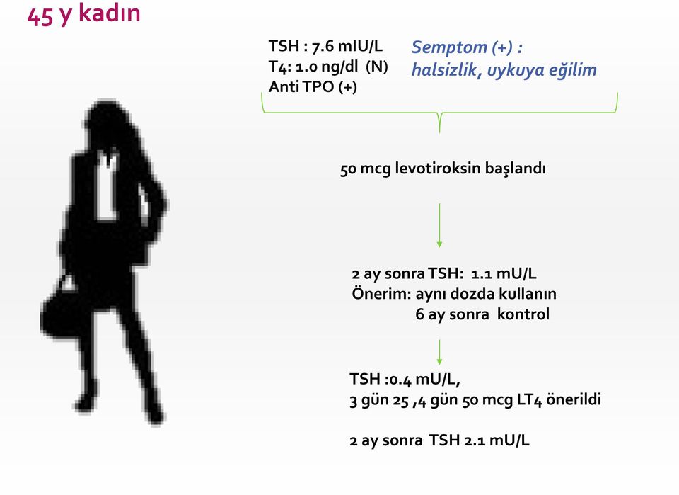 mcg levotiroksin başlandı 2 ay sonra TSH: 1.