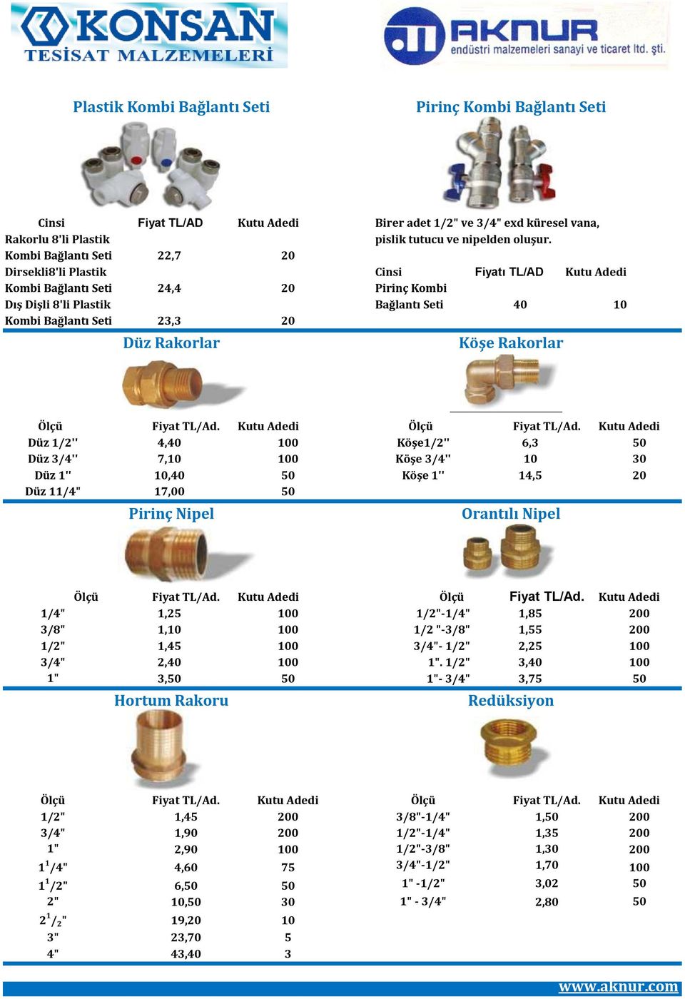 Rakorlar Düz 1/'' Düz 3/4'' Düz 1'' Düz 11/ TL/Ad. 4,40 7,,40 17,00 Pirinç Nipel TL/Ad. Köşe1/'' 6,3 Köşe 3/4'' Köşe 1'' 14,5 0 Orantılı Nipel TL/Ad.