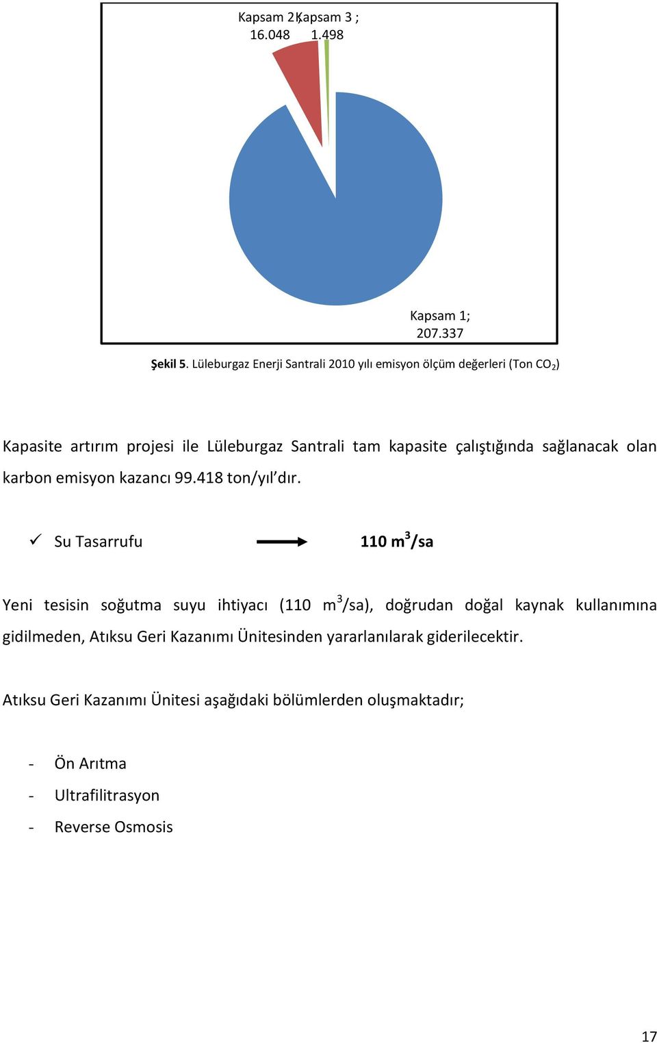 çalıştığında sağlanacak olan karbon emisyon kazancı 99.418 ton/yıl dır.