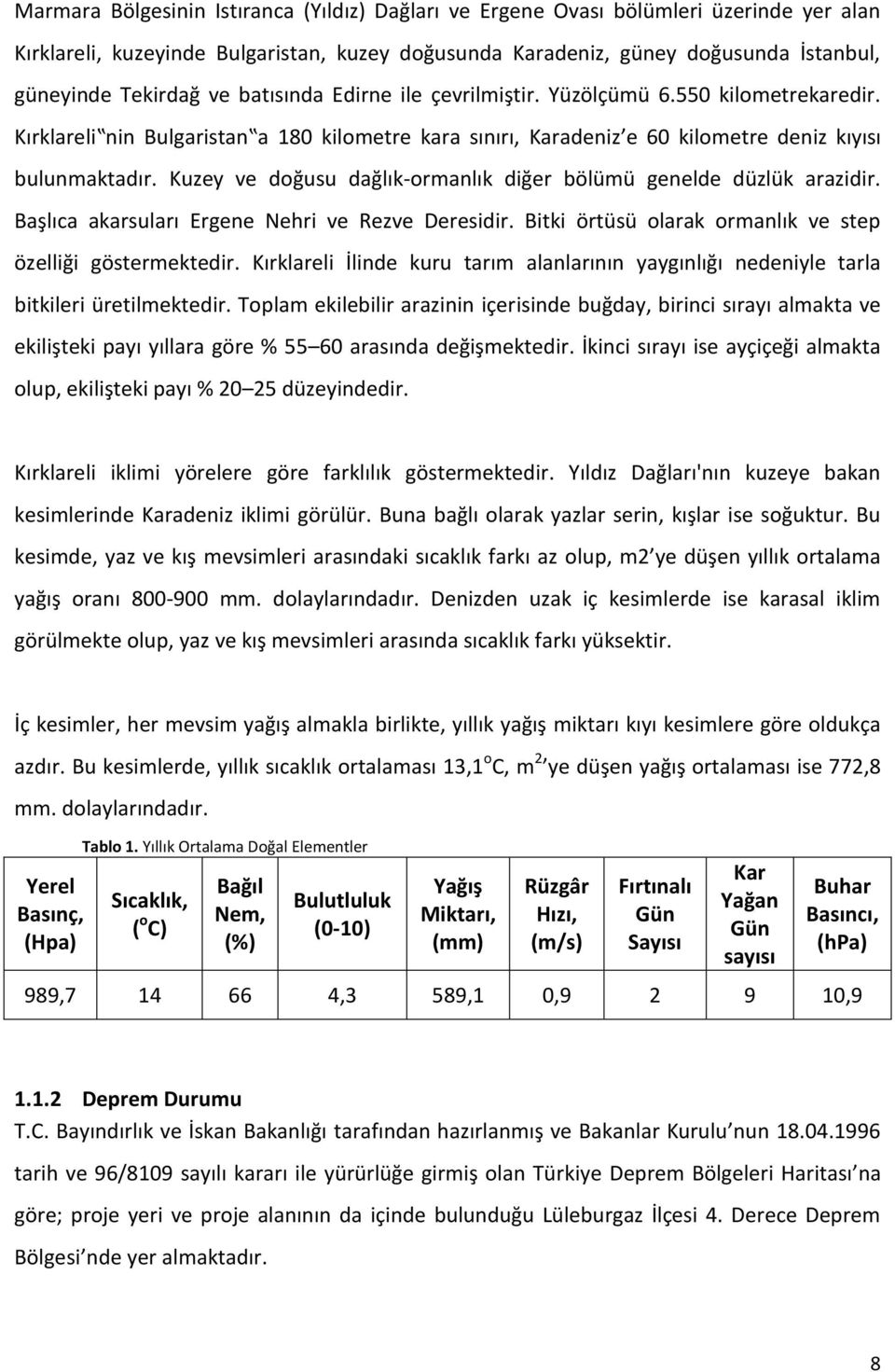 Kuzey ve doğusu dağlık-ormanlık diğer bölümü genelde düzlük arazidir. Başlıca akarsuları Ergene Nehri ve Rezve Deresidir. Bitki örtüsü olarak ormanlık ve step özelliği göstermektedir.