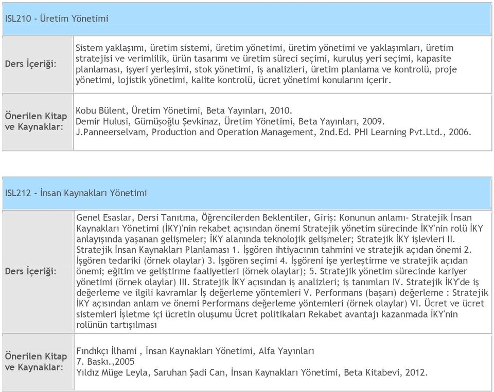 Kobu Bülent, Üretim Yönetimi, Beta Yayınları, 2010. Demir Hulusi, Gümüşoğlu Şevkinaz, Üretim Yönetimi, Beta Yayınları, 2009. J.Panneerselvam, Production and Operation Management, 2nd.Ed.