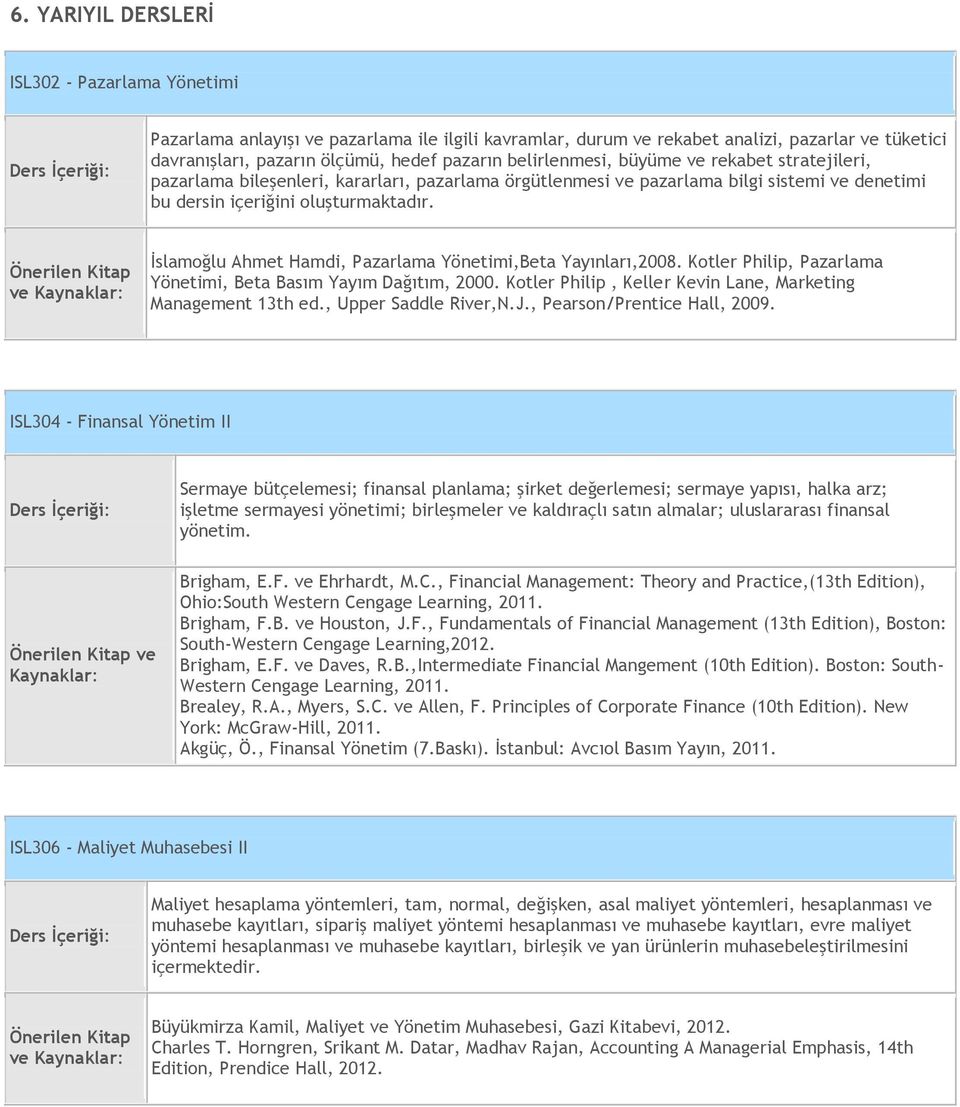 İslamoğlu Ahmet Hamdi, Pazarlama Yönetimi,Beta Yayınları,2008. Kotler Philip, Pazarlama Yönetimi, Beta Basım Yayım Dağıtım, 2000. Kotler Philip, Keller Kevin Lane, Marketing Management 13th ed.