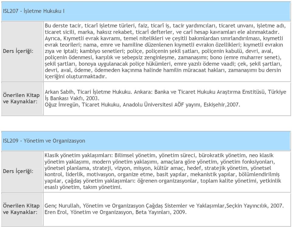 Ayrıca, Kıymetli evrak kavramı, temel nitelikleri ve çeşitli bakımlardan sınırlandırılması, kıymetli evrak teorileri; nama, emre ve hamiline düzenlenen kıymetli evrakın özellikleri; kıymetli evrakın