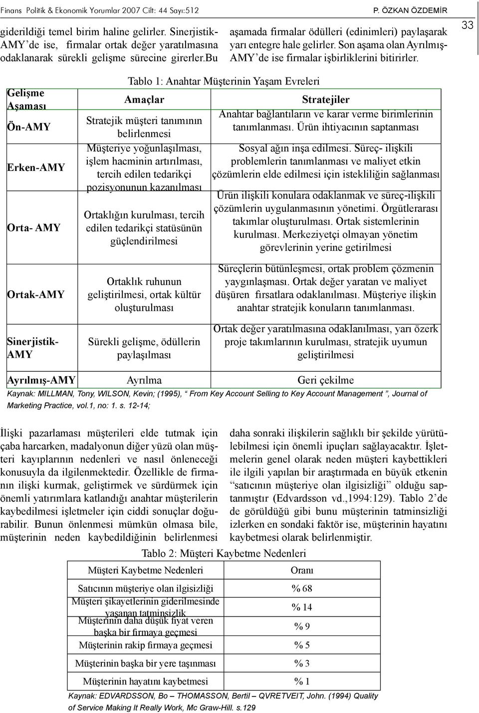 ÖZKAN ÖZDEMİR aşamada firmalar ödülleri (edinimleri) paylaşarak yarı entegre hale gelirler. Son aşama olan Ayrılmış- AMY de ise firmalar işbirliklerini bitirirler.