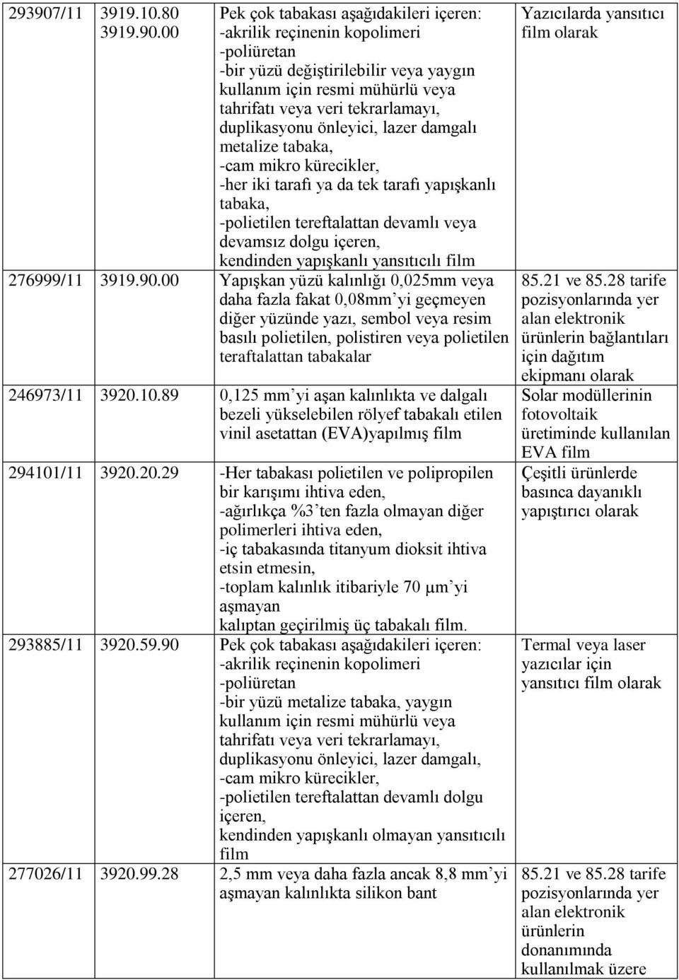 00 Pek çok tabakası aşağıdakileri içeren: -akrilik reçinenin kopolimeri -poliüretan -bir yüzü değiştirilebilir veya yaygın kullanım için resmi mühürlü veya tahrifatı veya veri tekrarlamayı,