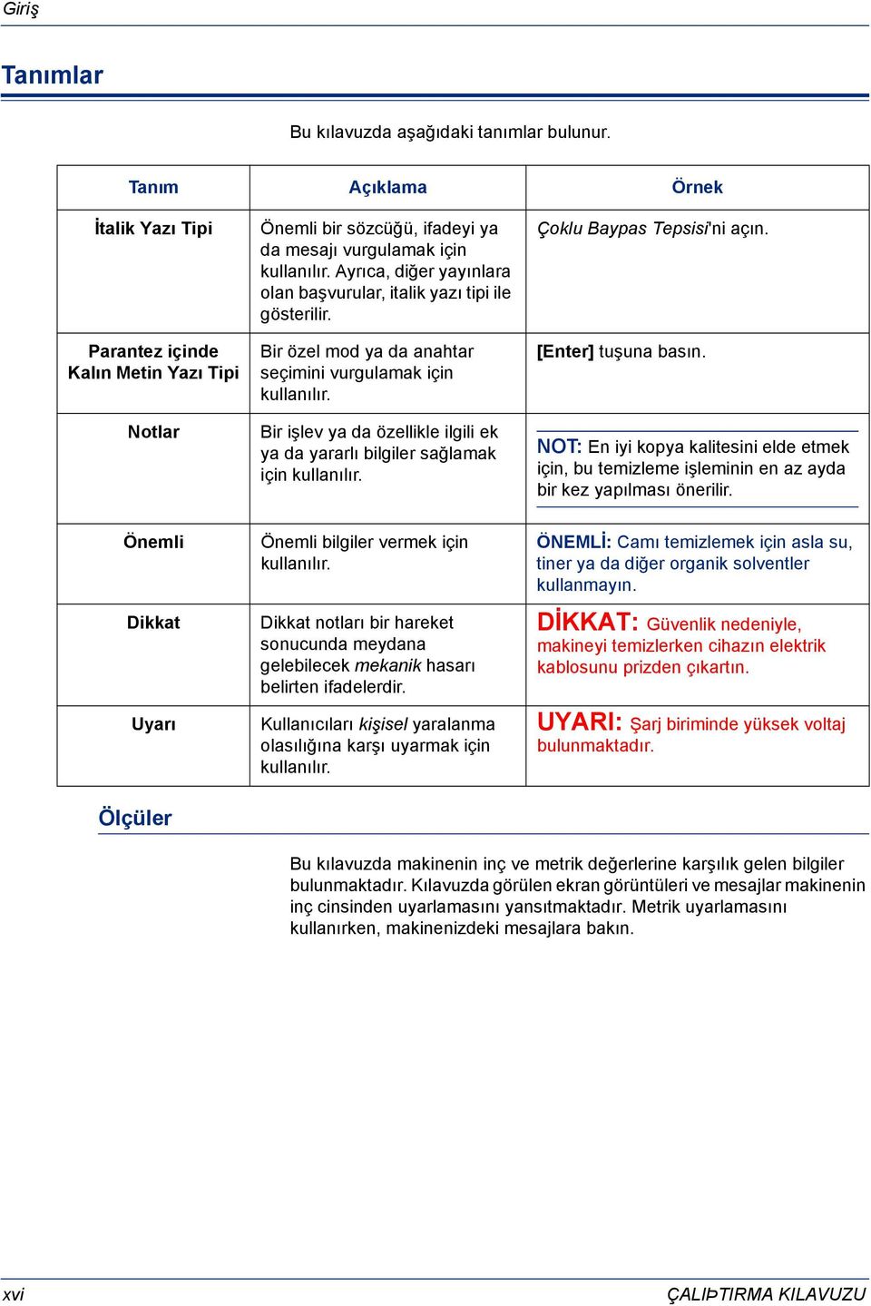 Ayrıca, diğer yayınlara olan başvurular, italik yazı tipi ile gösterilir. Bir özel mod ya da anahtar seçimini vurgulamak için kullanılır.