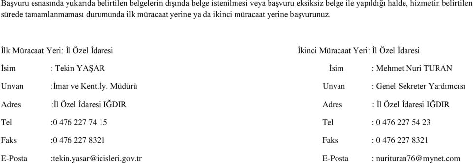 İlk Müracaat Yeri: İl Özel İdaresi İkinci Müracaat Yeri: İl Özel İdaresi İsim : Tekin YAŞAR İsim : Mehmet Nuri TURAN Unvan :İmar ve Kent.İy.