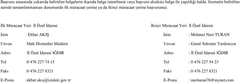 İlk Müracaat Yeri: İl Özel İdaresi İkinci Müracaat Yeri: İl Özel İdaresi İsim : Ekber AKIŞ İsim : Mehmet Nuri TURAN Unvan :Mali Hizmetler Müdürü Unvan :