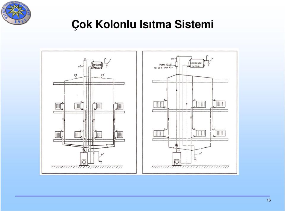 Isıtma