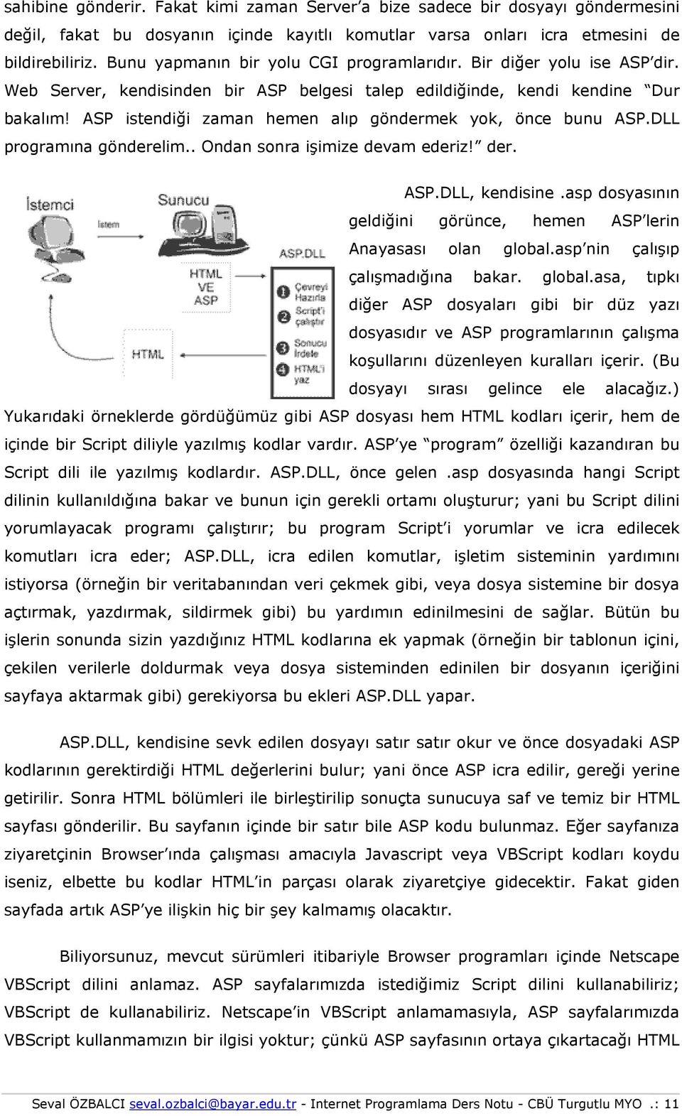 ASP istendiği zaman hemen alıp göndermek yok, önce bunu ASP.DLL programına gönderelim.. Ondan sonra işimize devam ederiz! der. ASP.DLL, kendisine.