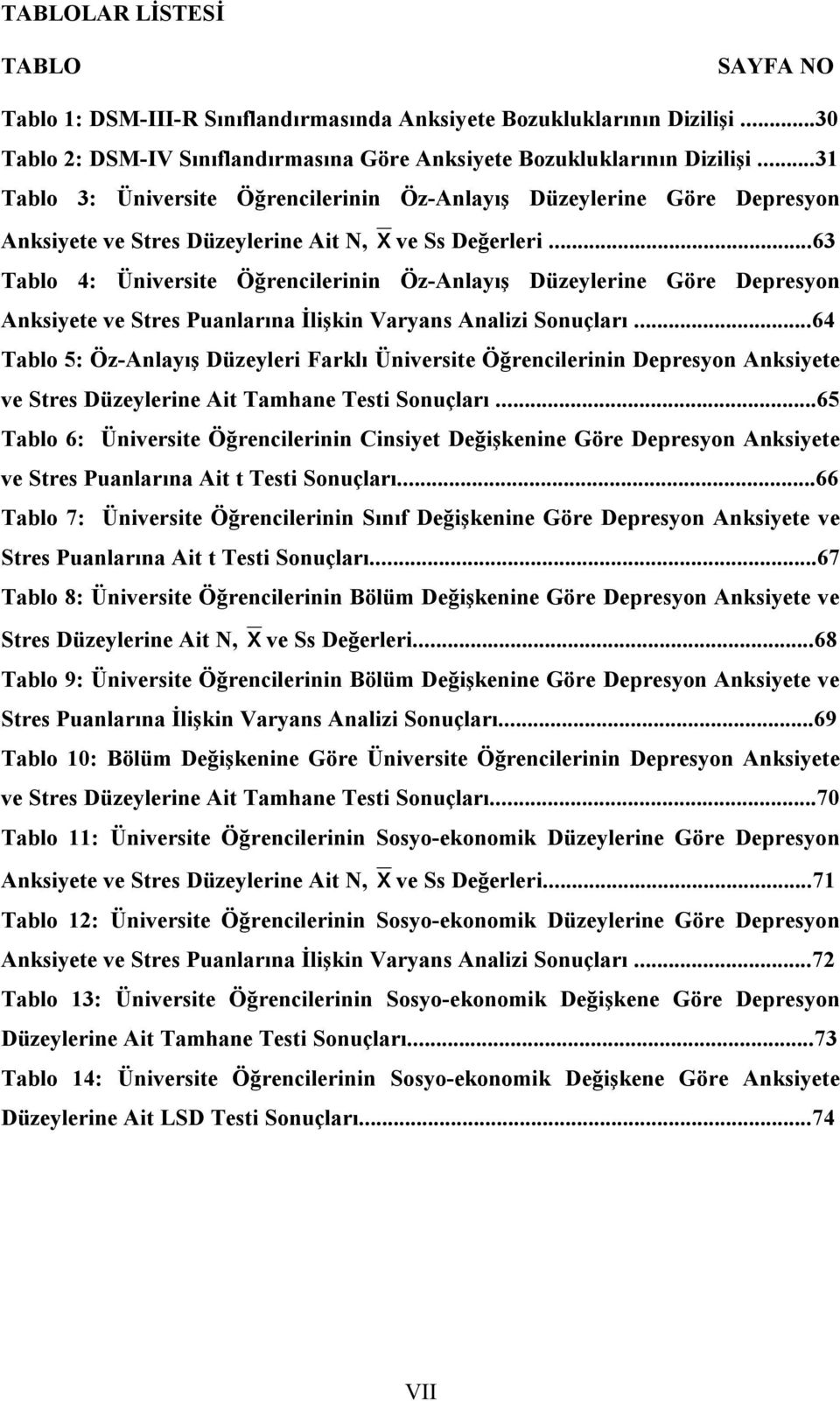 ..63 Tablo 4: Üniversite Öğrencilerinin Öz-Anlayış Düzeylerine Göre Depresyon Anksiyete ve Stres Puanlarına İlişkin Varyans Analizi Sonuçları.