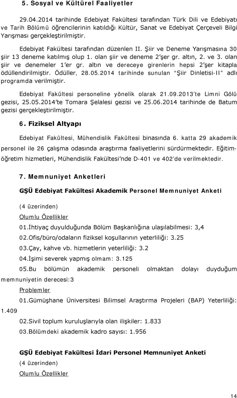 Edebiyat Fakültesi tarafından düzenlen II. Şiir ve Deneme Yarışmasına 30 şiir 13 deneme katılmış olup 1. olan şiir ve deneme 2 şer gr. altın, 2. ve 3. olan şiir ve denemeler 1 er gr.