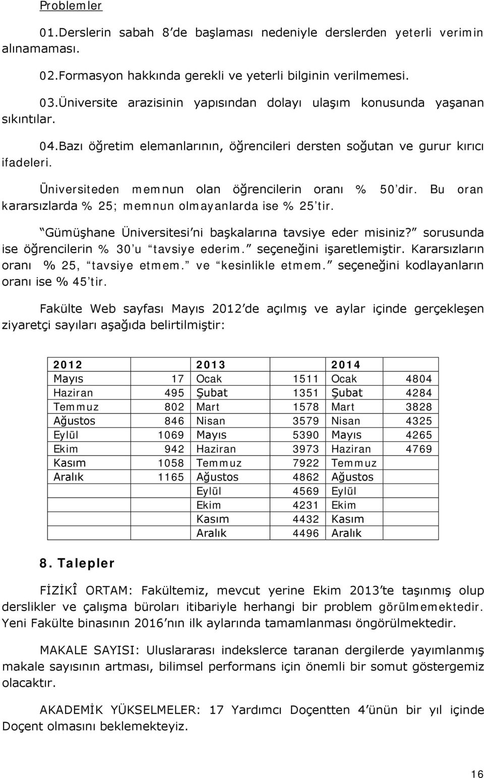 Üniversiteden memnun olan öğrencilerin oranı % 50 dir. Bu oran kararsızlarda % 25; memnun olmayanlarda ise % 25 tir. Gümüşhane Üniversitesi ni başkalarına tavsiye eder misiniz?