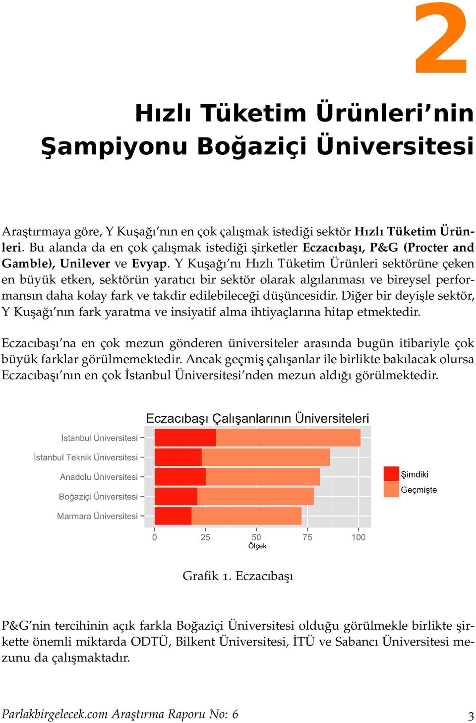 Y Kuşağı nı Hızlı Tüketim Ürünleri sektörüne çeken en büyük etken, sektörün yaratıcı bir sektör olarak algılanması ve bireysel performansın daha kolay fark ve takdir edilebileceği düşüncesidir.