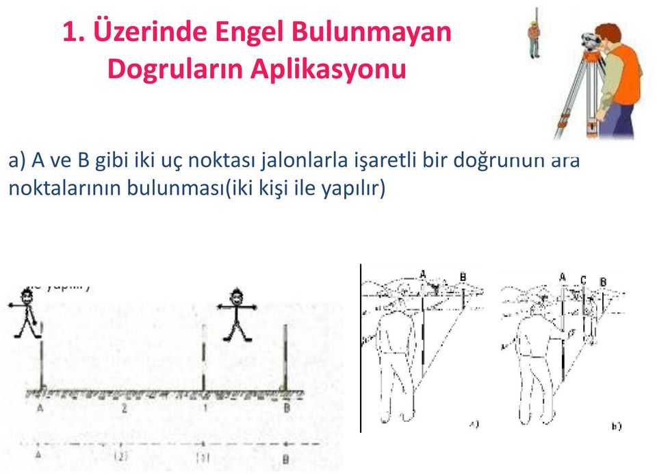 noktası jalonlarla işaretli bir doğrunun