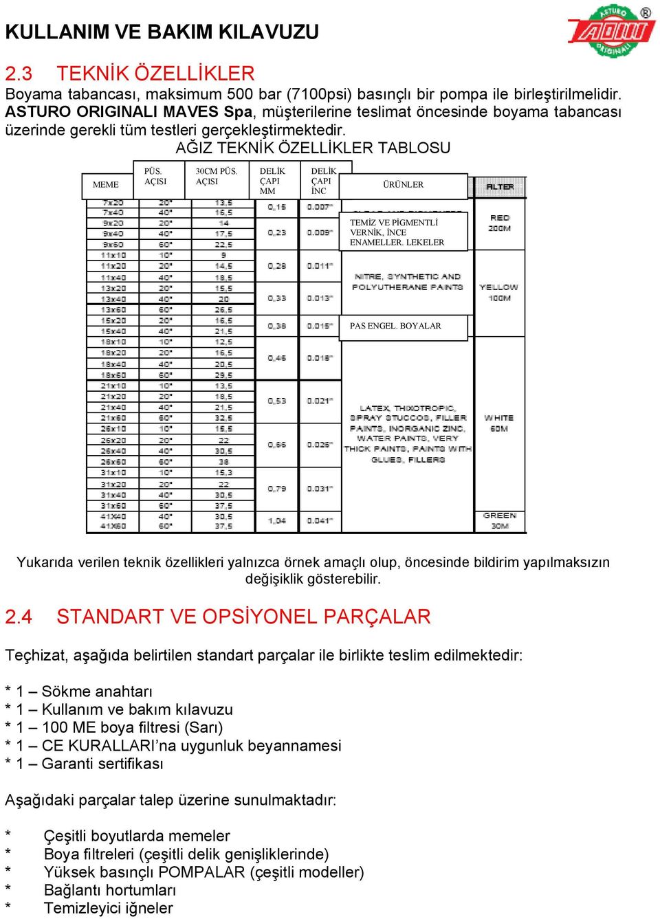 AÇISI DELİK ÇAPI MM DELİK ÇAPI İNÇ ÜRÜNLER TEMİZ VE PİGMENTLİ VERNİK, İNCE ENAMELLER, LEKELER PAS ENGEL.